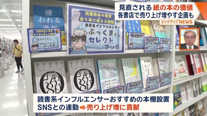 SNSとの連動を深める