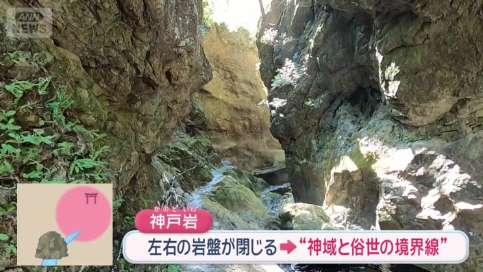 “俗世との境界線”