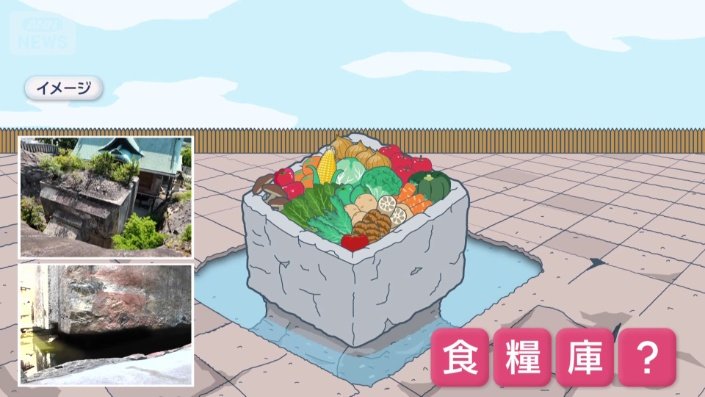 久保田アナの推測