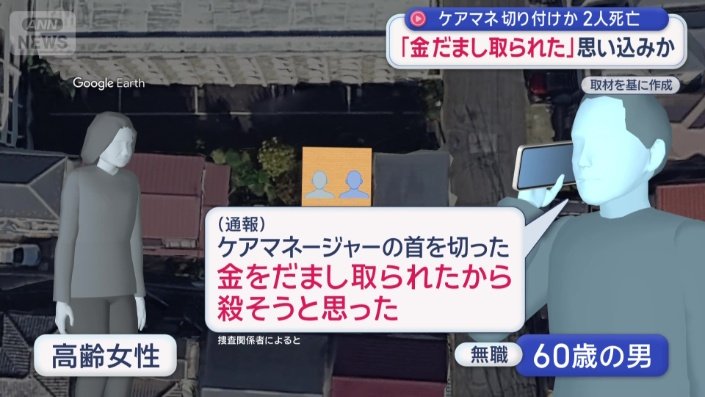 「金をだまし取られたから殺そうと思った」