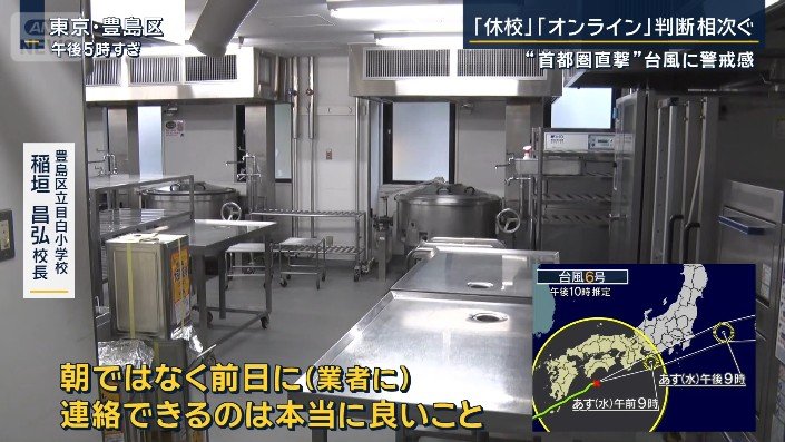 給食室