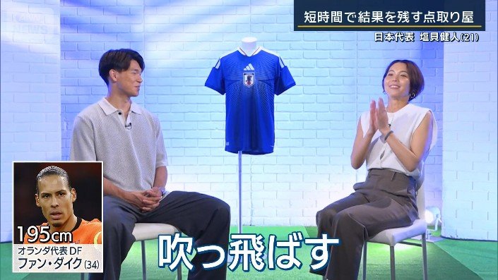 「ファン・ダイクを吹っ飛ばす」
