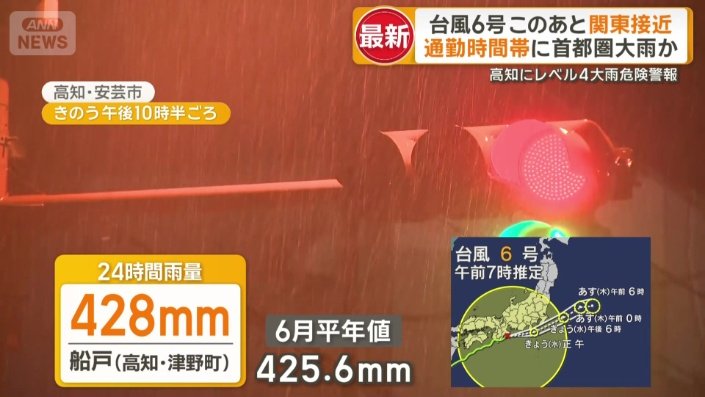 24時間雨量が400ミリを超える