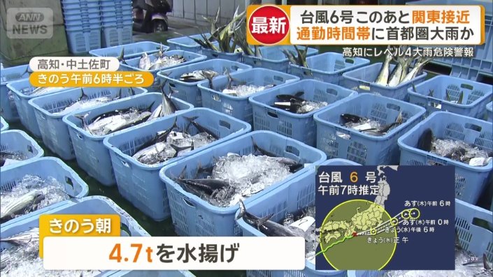 2日の朝は4.7トン水揚げ