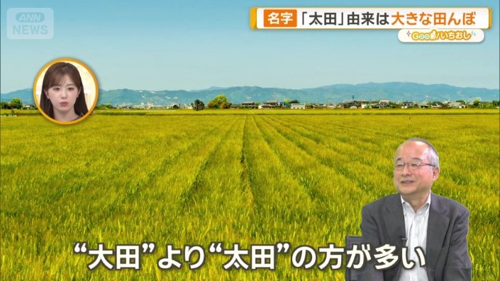 「大田」より「太田」の方が多い