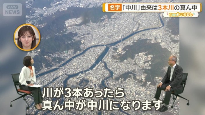 「中川」の由来