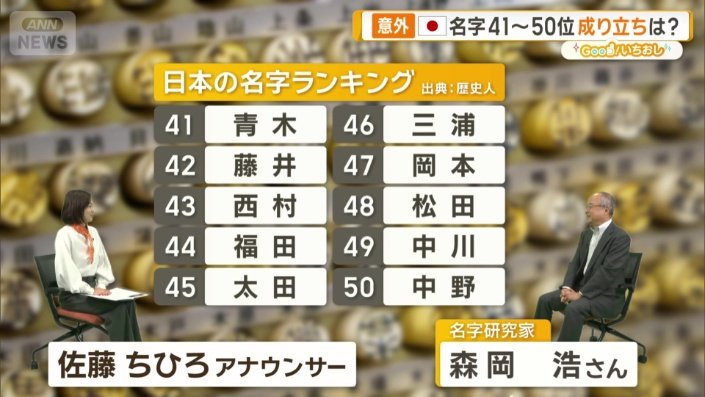 41位から50位まで