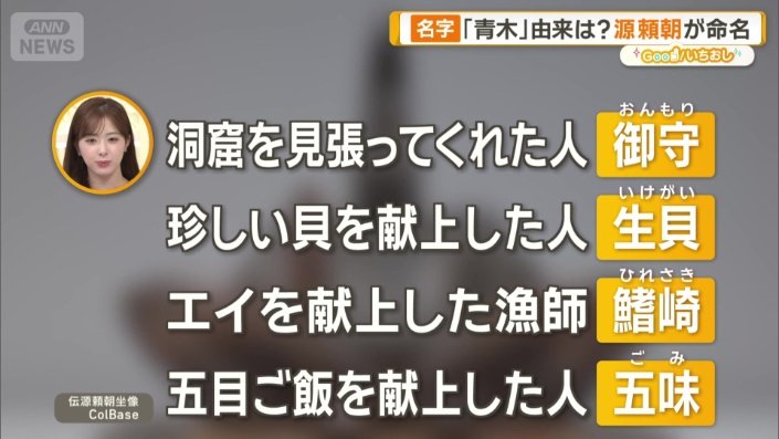 他にも名字を与えた頼朝