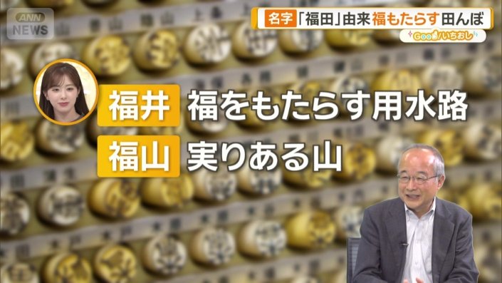 「福井」や「福山」