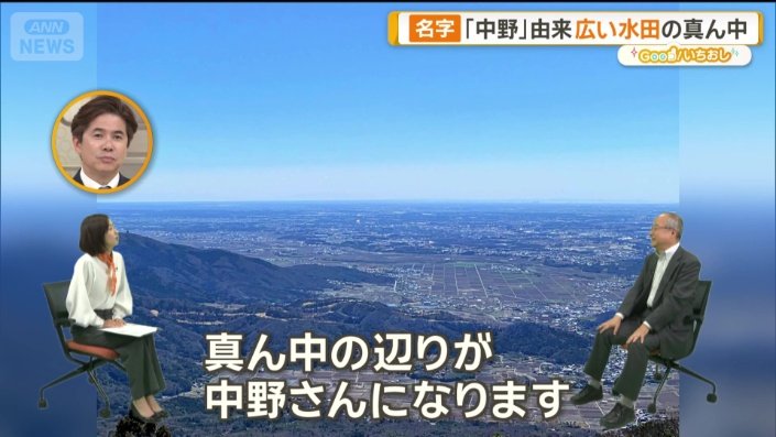 「中野」の由来