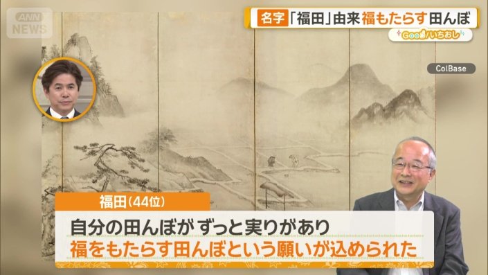 願いを込めた名字