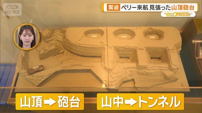 陸軍により建設された
