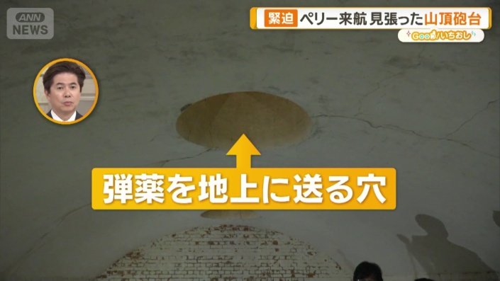 当時のまま残されている