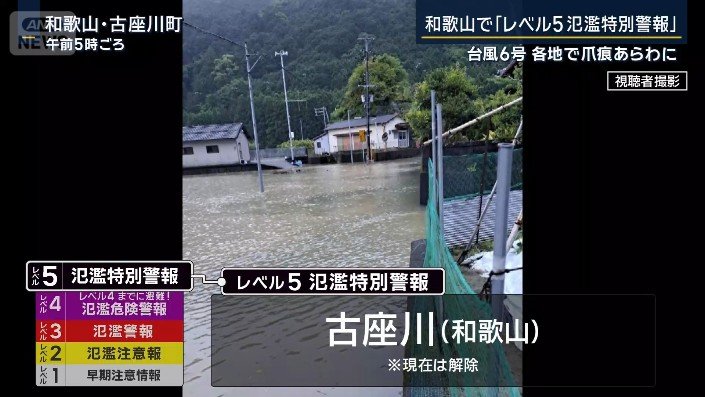 レベル5氾濫特別警報