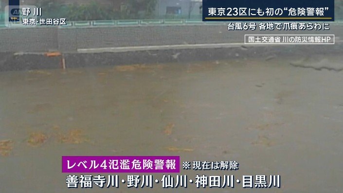 レベル4氾濫危険警報