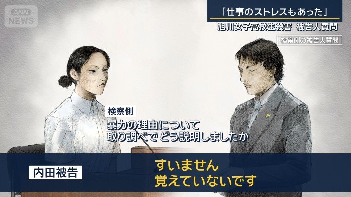被告人質問