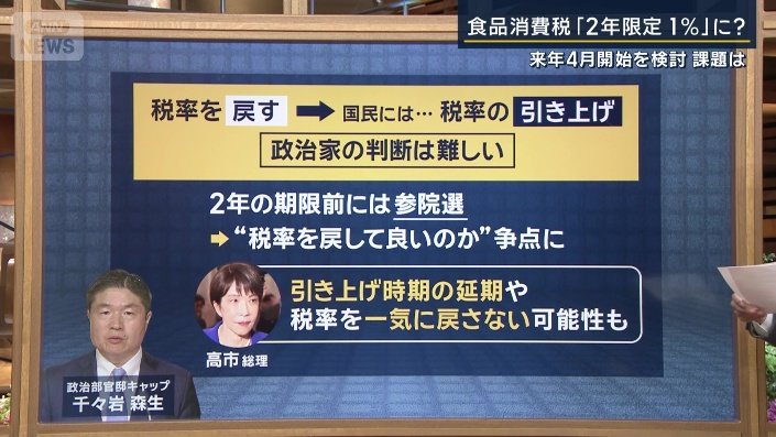 政治部官邸キャップ 千々岩森生記者