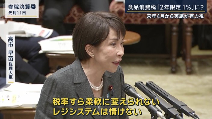 高市早苗総理大臣