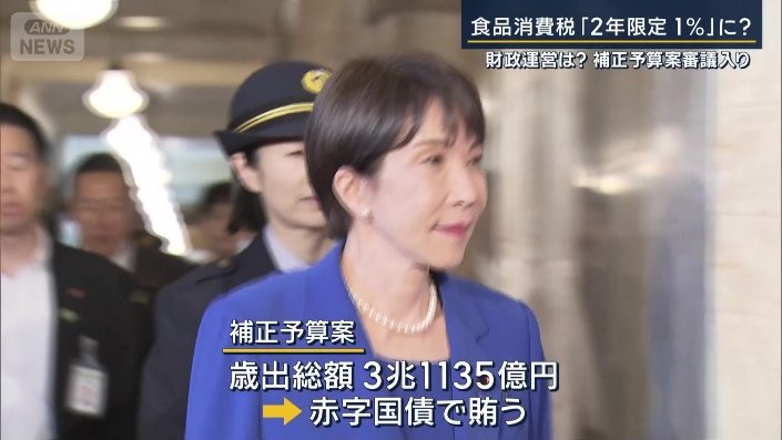 補正予算案