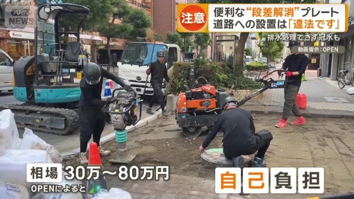 自己負担で相場は30〜80万円