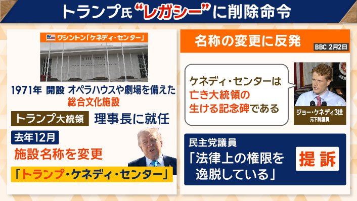 「トランプ・ケネディ・センター」への改称を決めたトランプ氏