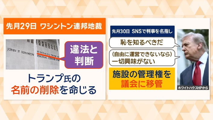 違法と判断しトランプ氏の名称削除を命じた