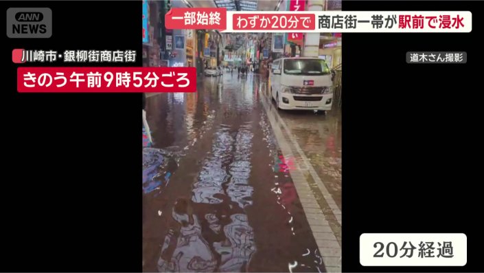 冠水したアーケード商店街