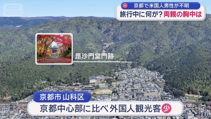 京都市山科区