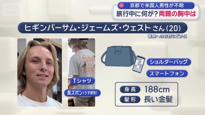 ウェストさんの特徴