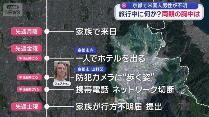 足取り