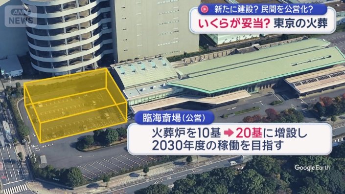 公営施設の火葬能力の強化を進める