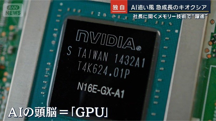 GPU
