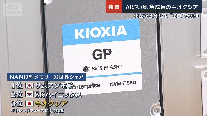 キオクシアは韓国の2社に続きシェア3位