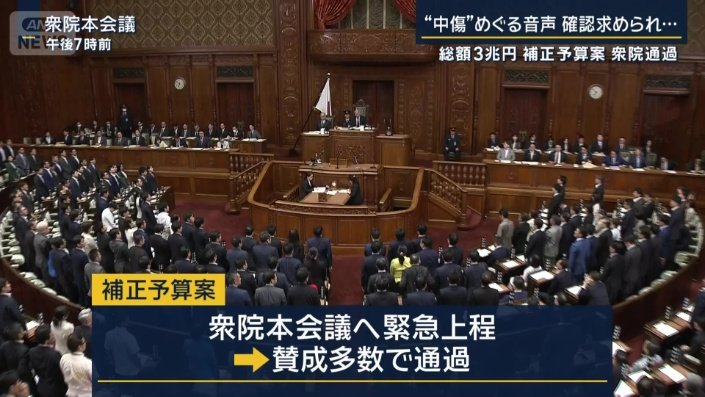 補正予算案