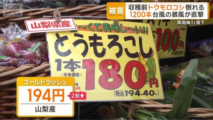 前日から2割値上げ