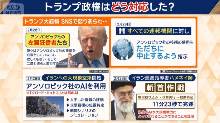 トランプ氏は怒りをあらわにしたものの…