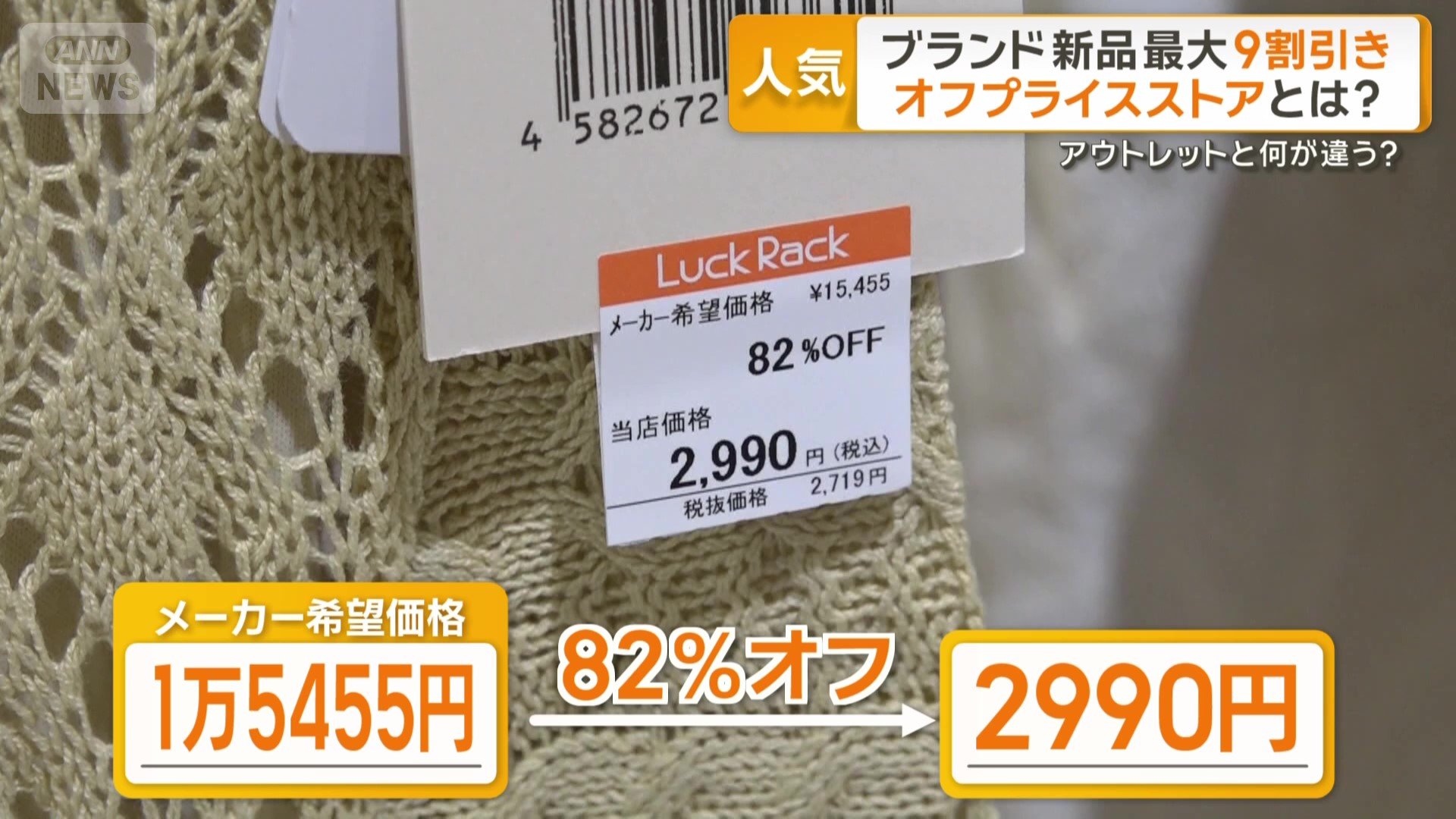 82％オフ