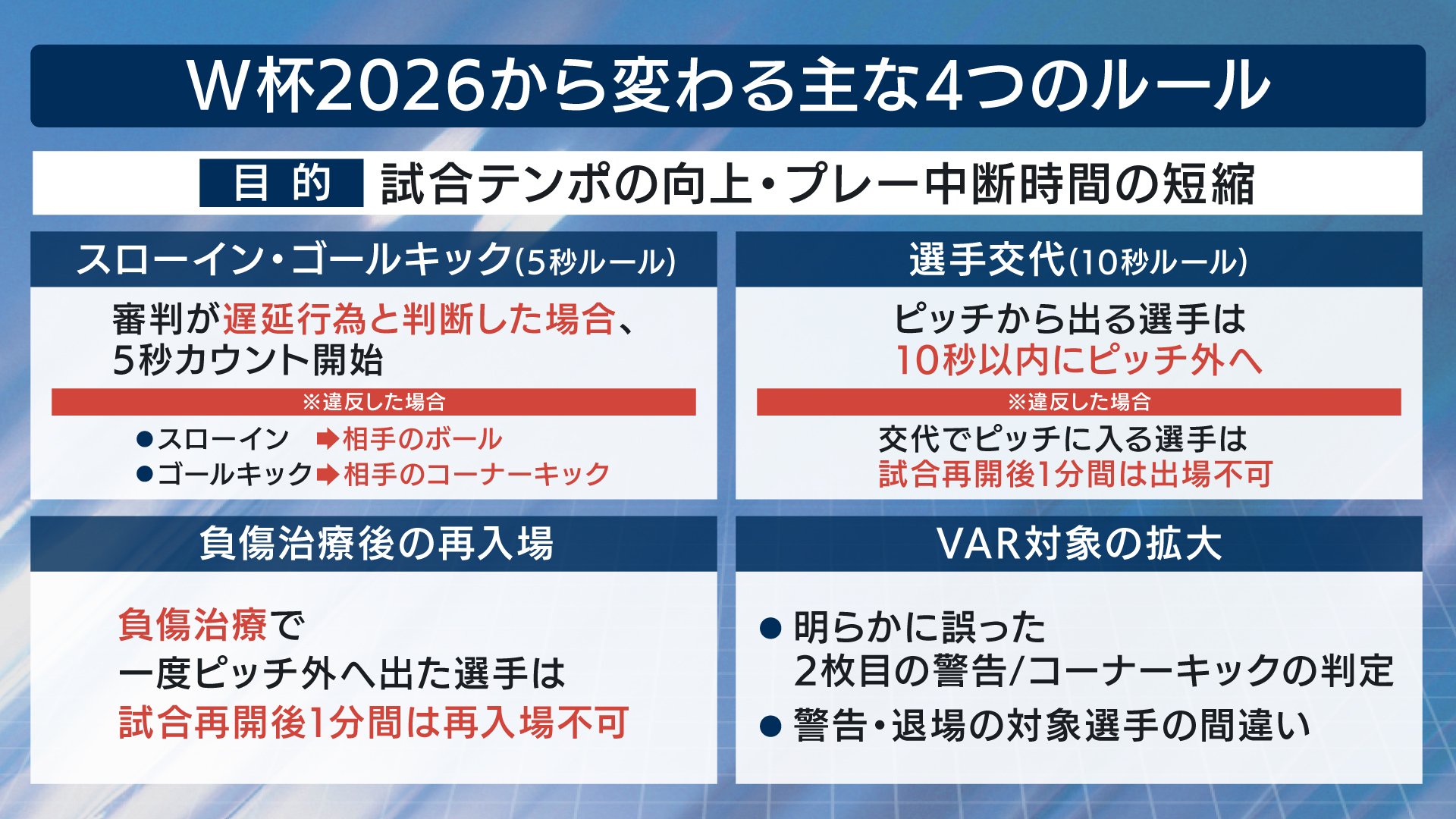 主なルール変更