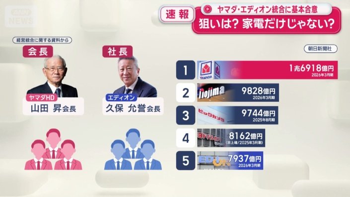 対等な関係を押し出すかたちに