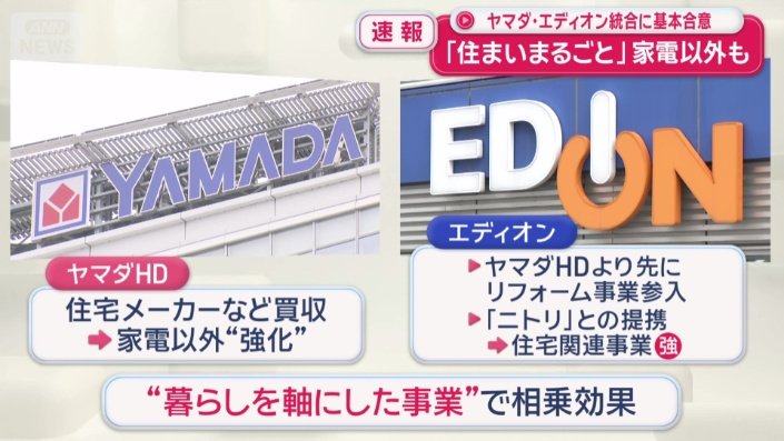 “暮らしを軸にした事業”で相乗効果