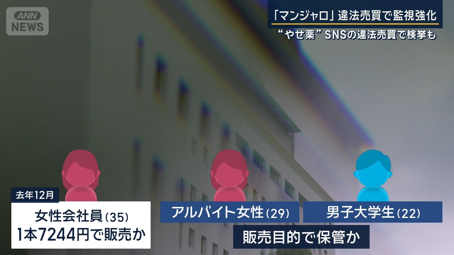 男女3人を書類送検