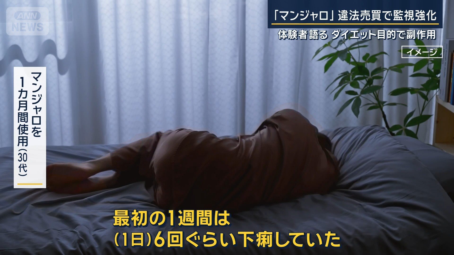 マンジャロを1カ月間使用(30代)