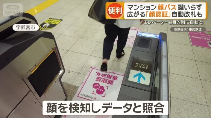 顔を検知しデータと照合