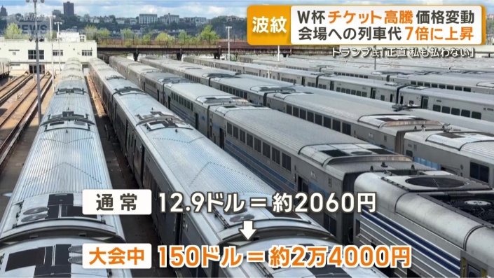 交通費も高騰