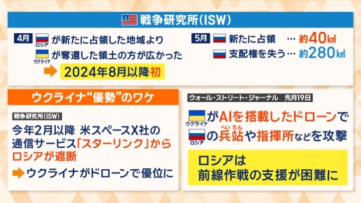 ウクライナ“優勢”のワケ