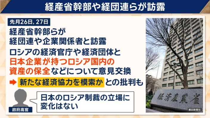 経産省幹部や経団連らが訪露