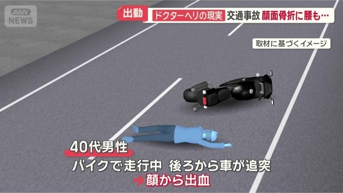 バイクで走行中に後ろから車が追突
