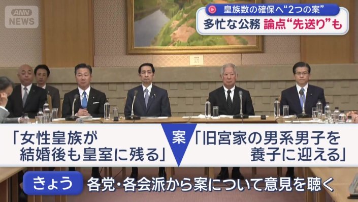 2つの案