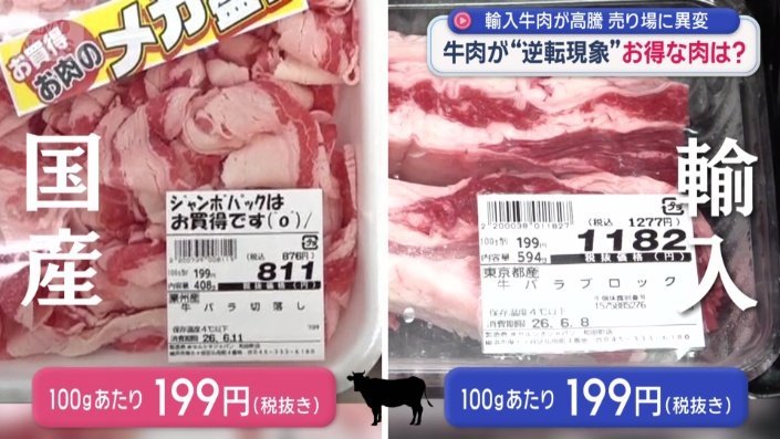 国産の価格に追いつく