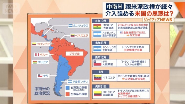 「トランプ色」を帯びてきている中南米諸国